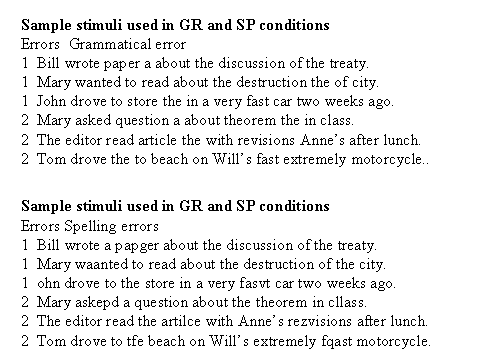 Sample stimuli used in GR and SP conditi...