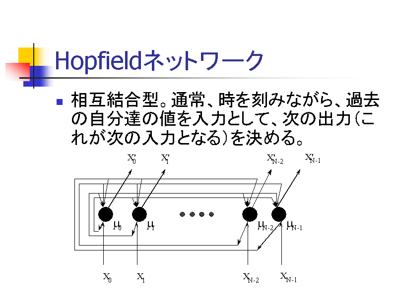 Hopfieldlbg[N